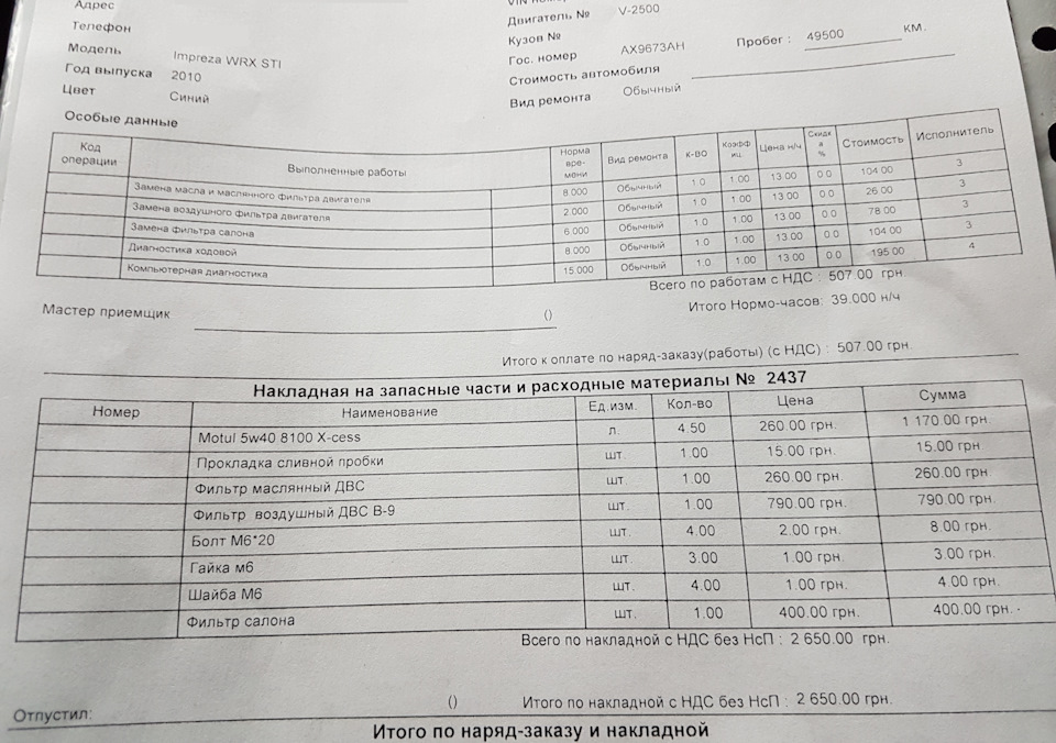 Після обкатувальне ТО 4