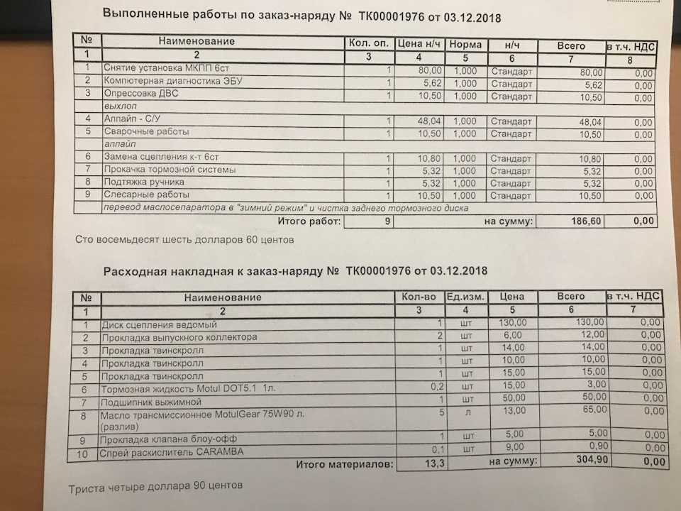 Ремонт КПП, заміна зчеплення, заміна дисків DCCD 1