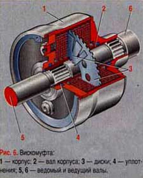 Блокування 2