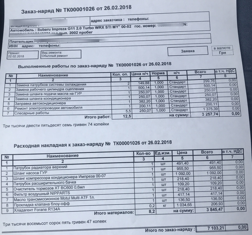 Ремонти по дрібниці 2