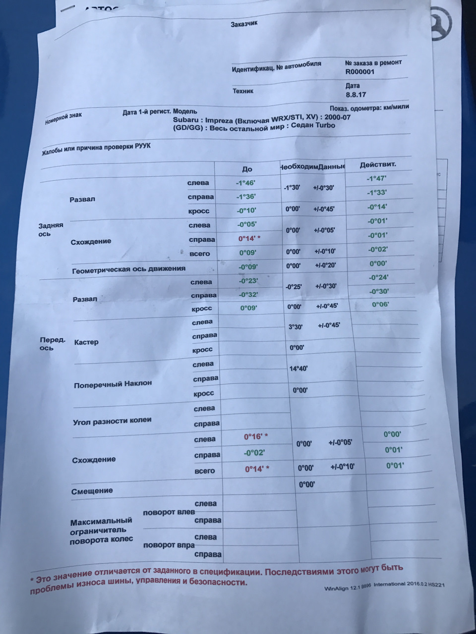 Заміна мастила КПП\редуктор, розвал, заміна сальника ГУРу, діагностика турбіни 2