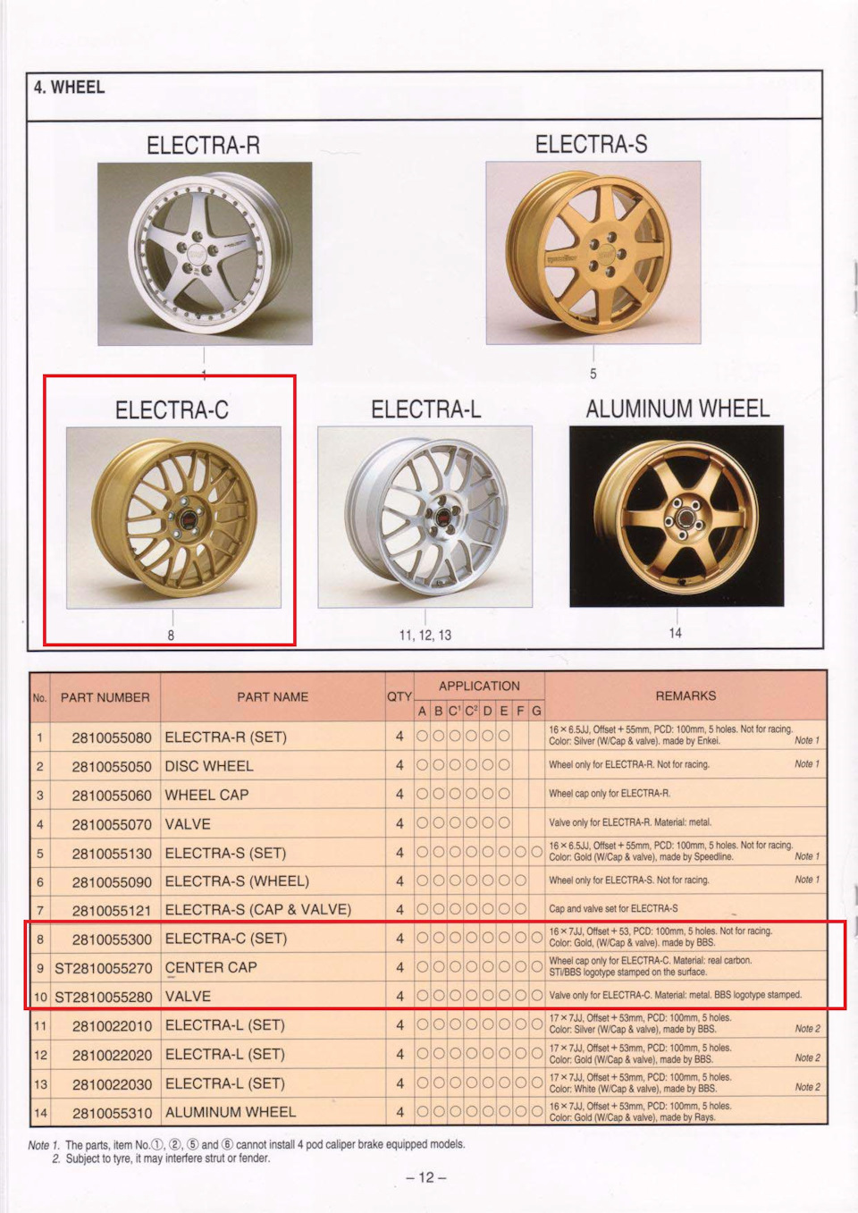 BBS Electra-c 4