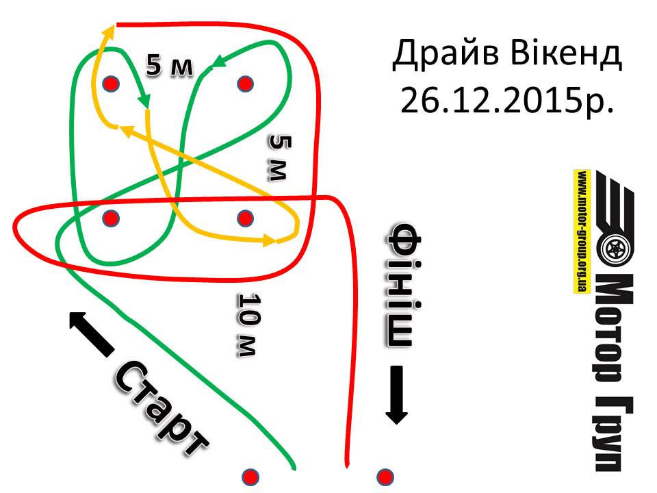 Відкрите тренування за слаломом (26.12.2015 та 27.02.2016) 1