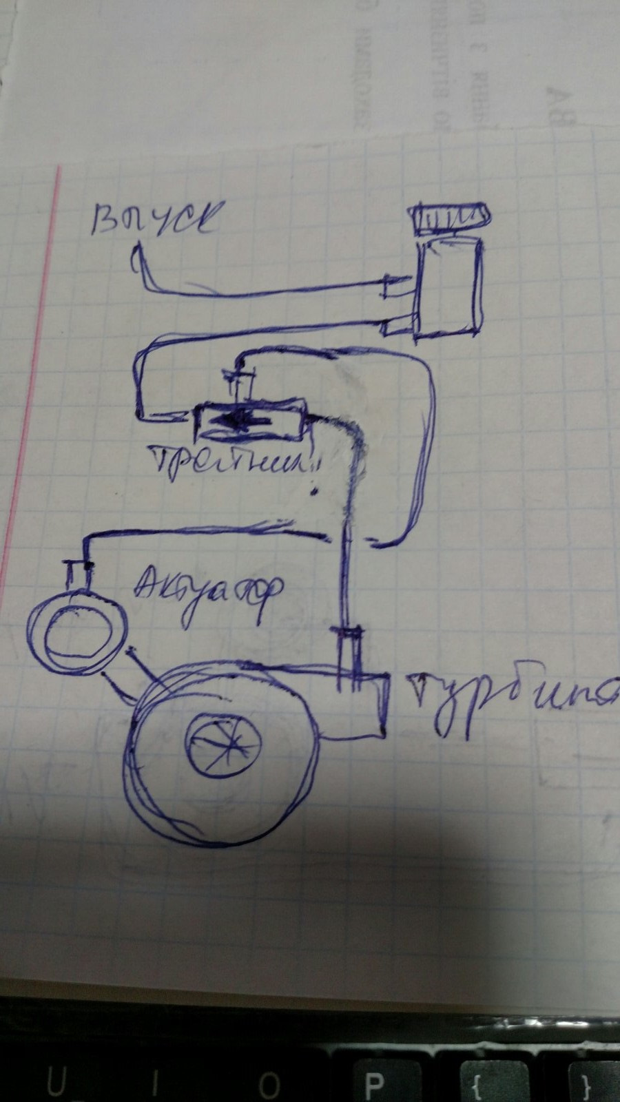 Boost controller. Колісні гайки. 4