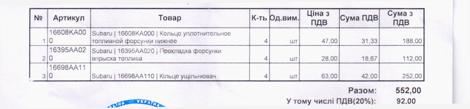 Почистив форсунки. 1