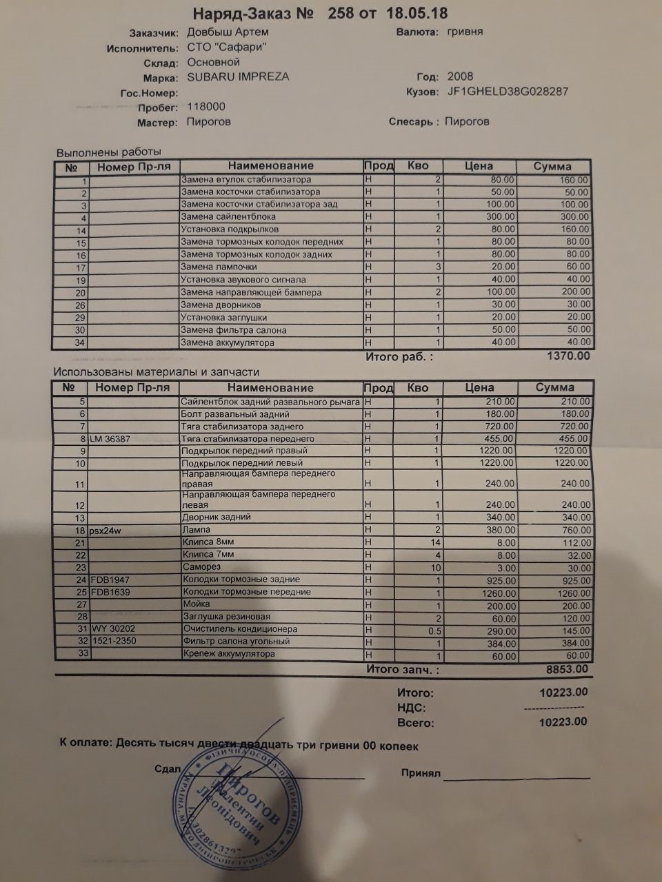 Якщо вже робити, то на всі 100 4