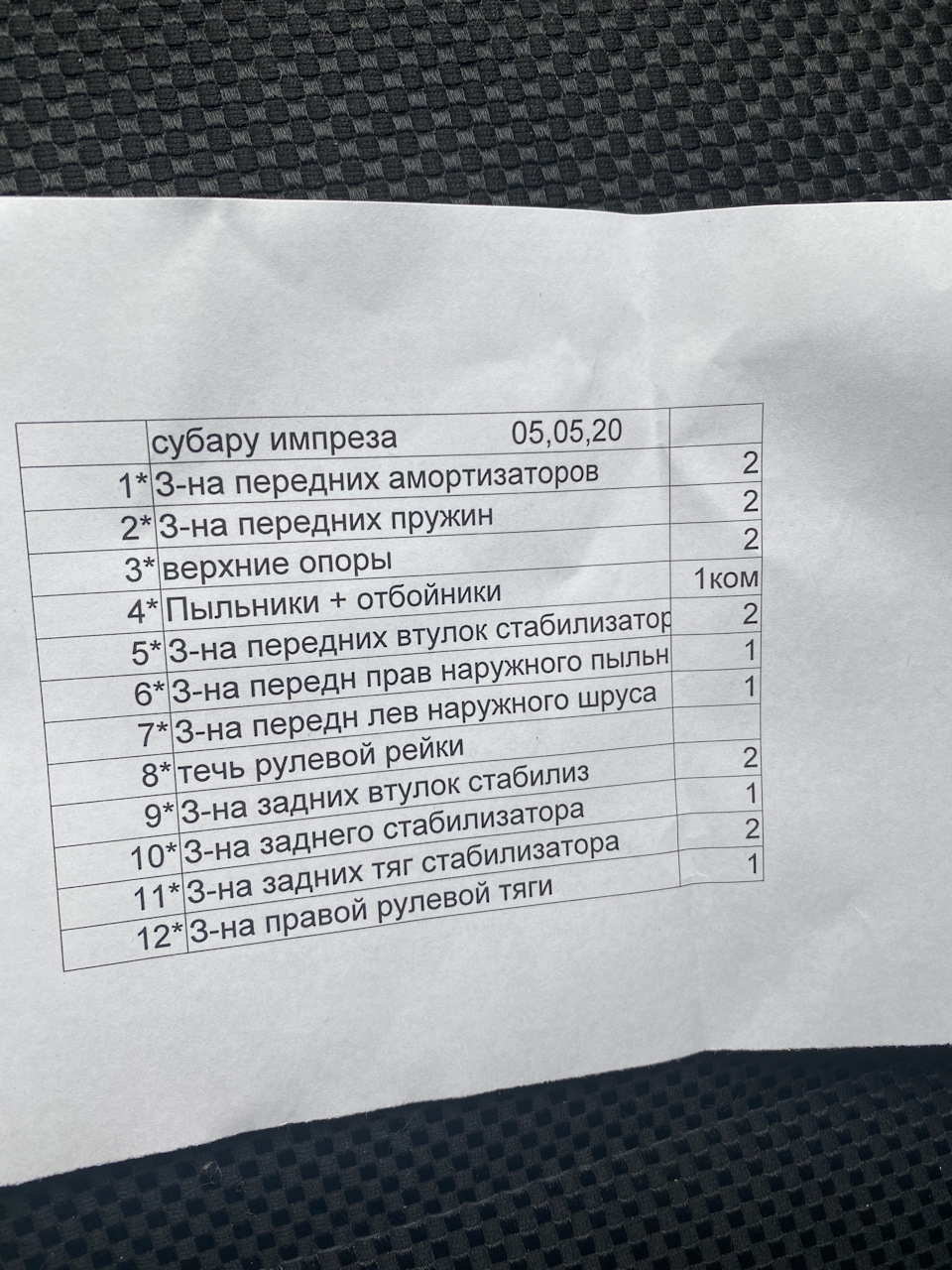Підшипник маточини і так далі. 2