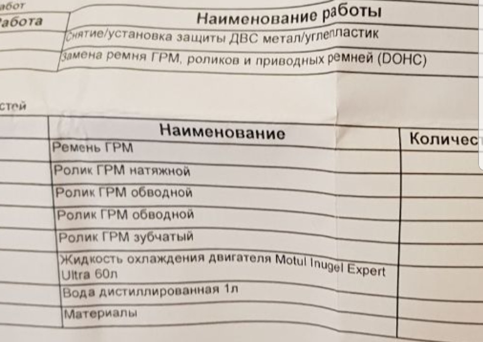 Заміна грм 3