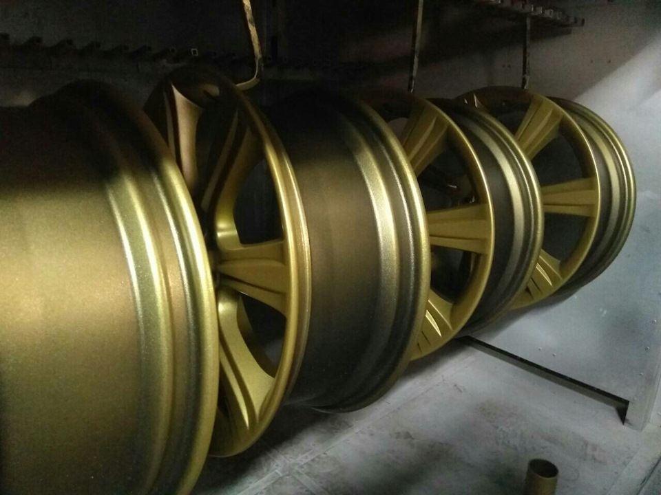 Фарбування дисків у GOLD 2
