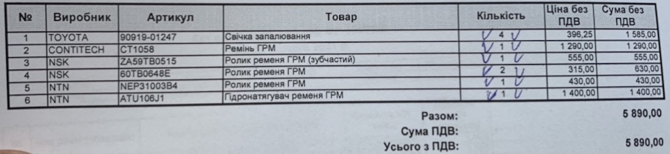 Заміна ГРМ 1