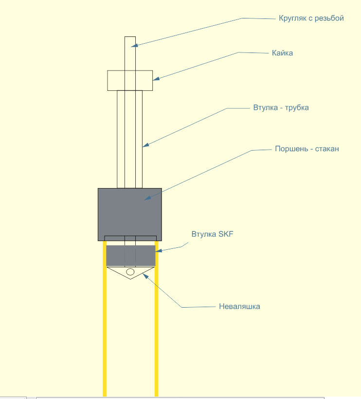 Rebuild/ребілд стійок Bilstein із заміною втулок 3