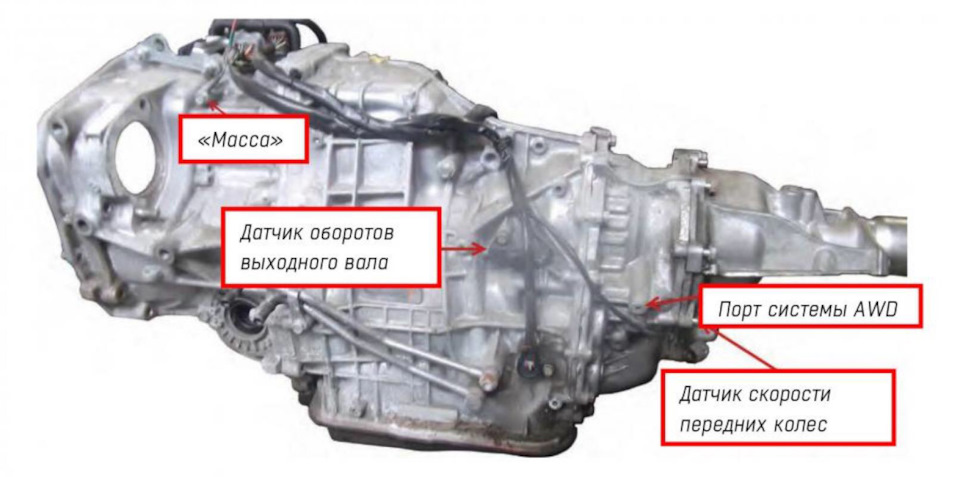 Думи варіаторні 1