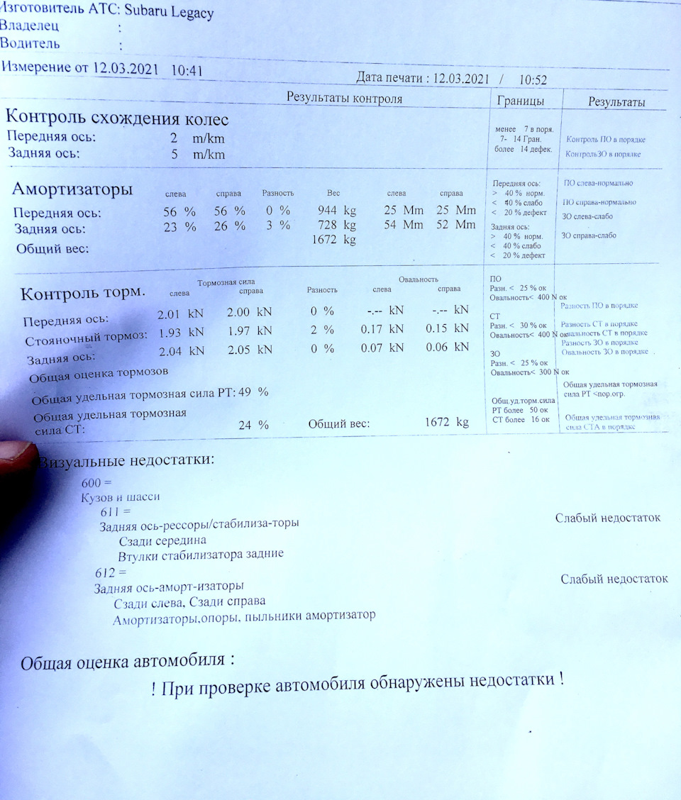 Продовження пісні. Вібростенд 1