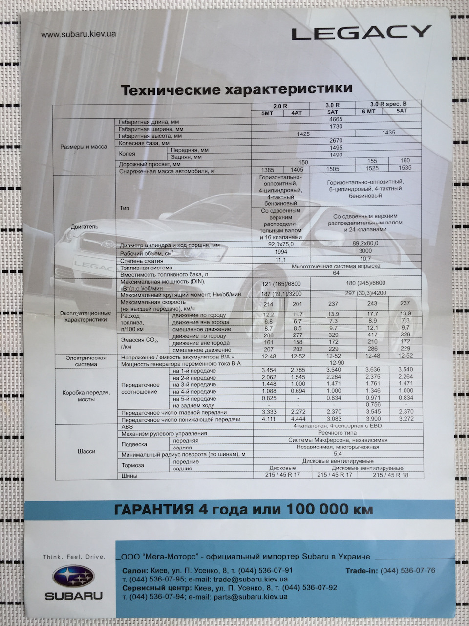 Знахідка з архіву 2