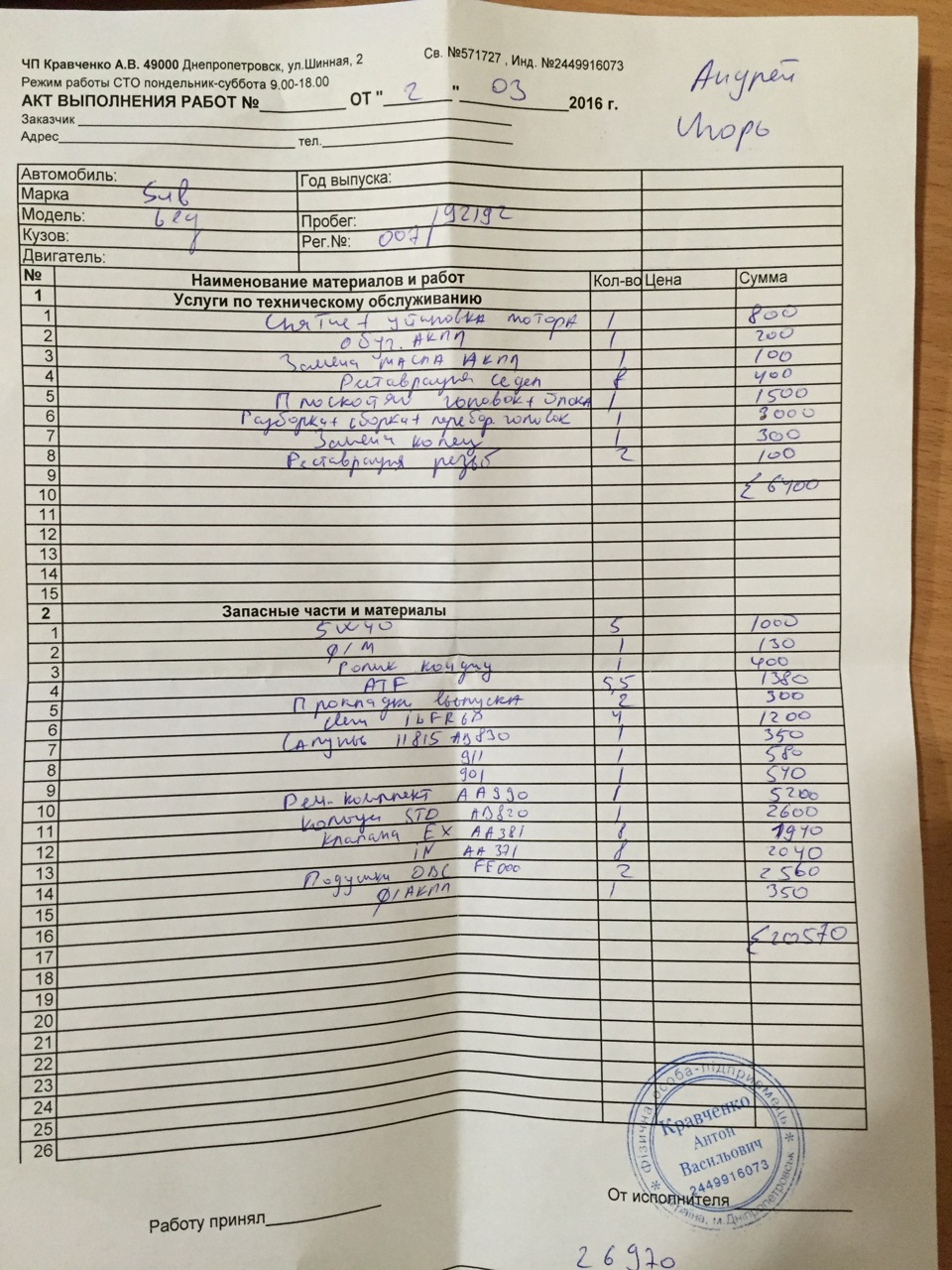 Отже перше, що було зроблено. 2