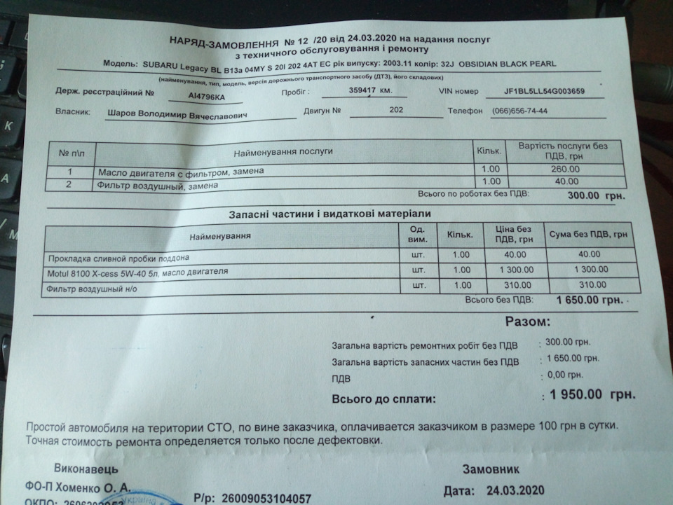 Зробили маленьку Тошку 3