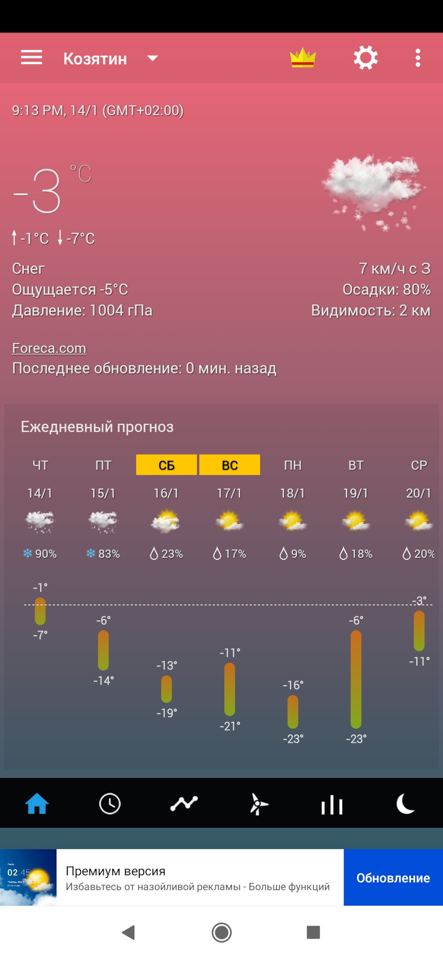 Заміна пружин 1