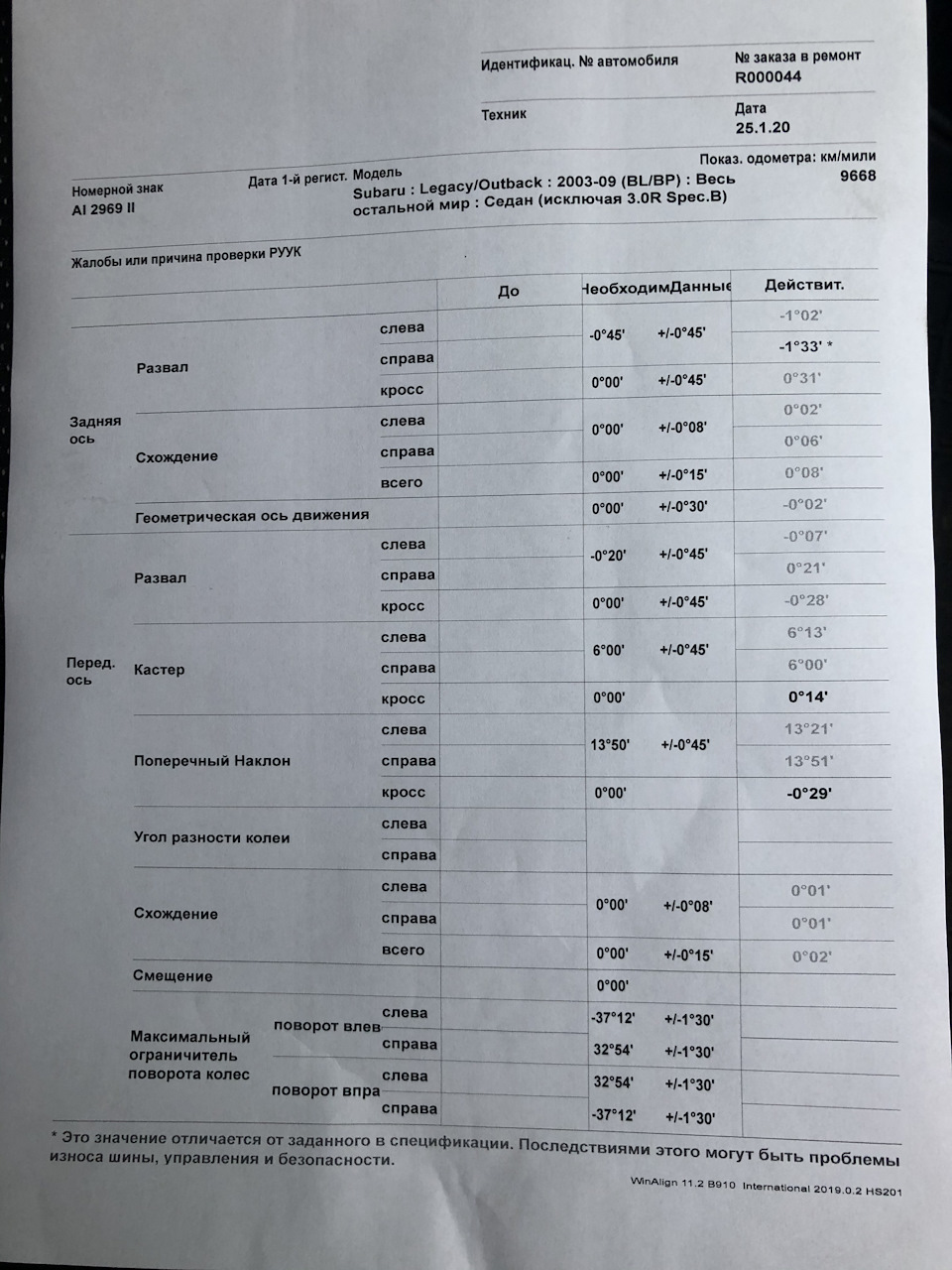 # 5 Розвал сходження 1
