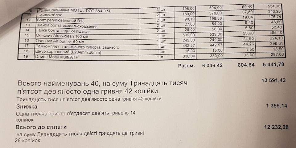 ТО 150 і проблеми з гальмівною системою 2