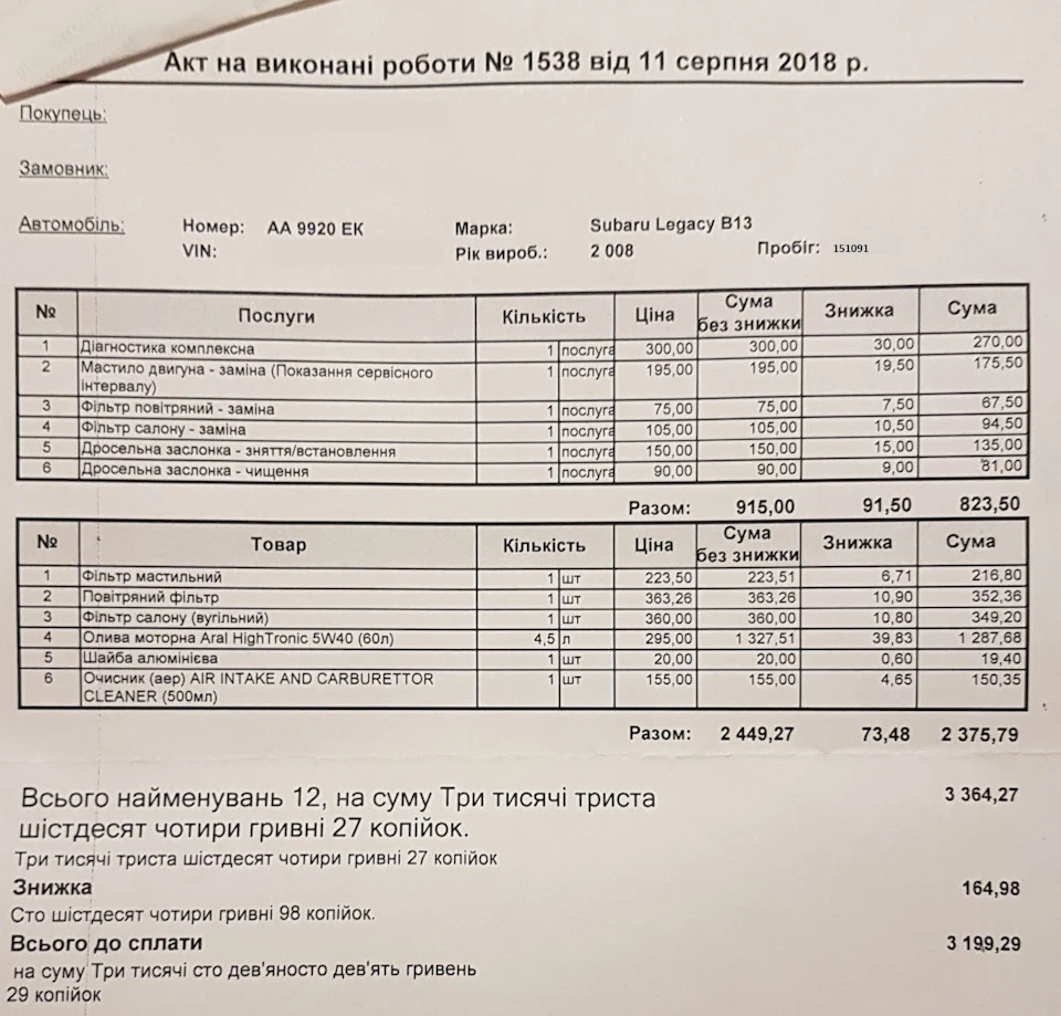 Заміна масла в ДВЗ та фільтрів