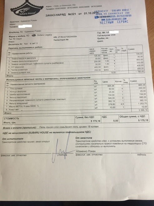 Перший візит до SubaruHouse 1