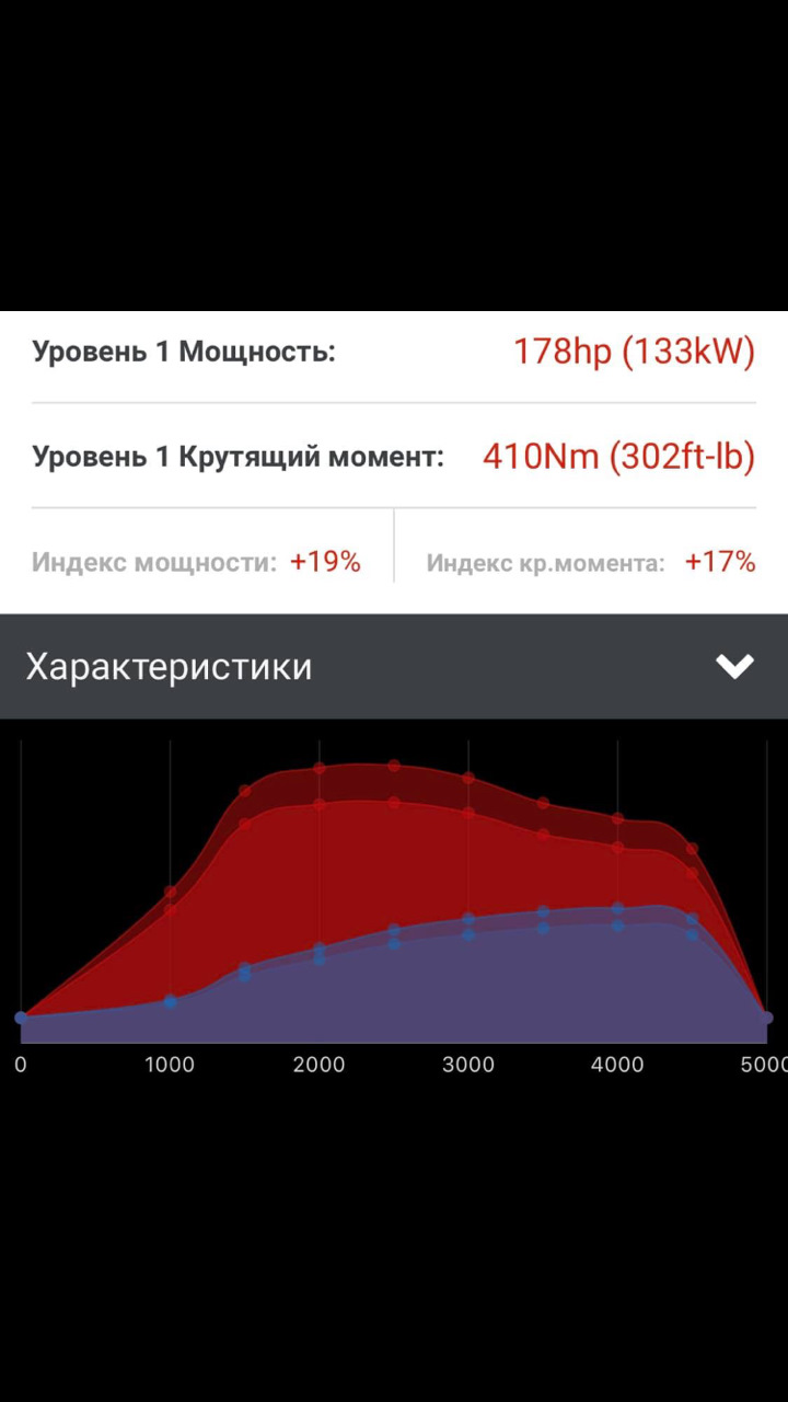 РЕІНКАРНАЦІЯ 4