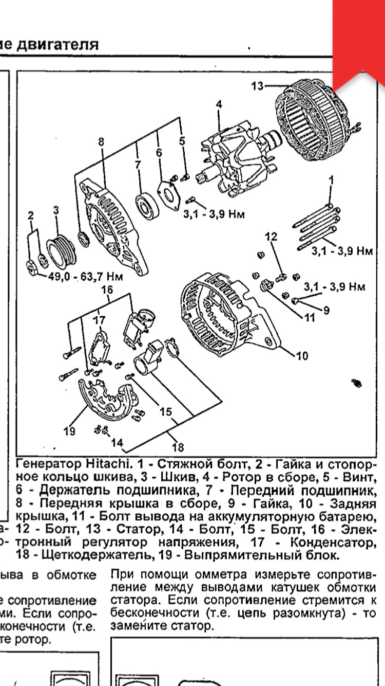 ТО Генератора 2
