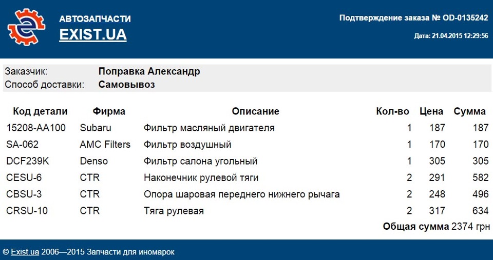 Перше ТО 1