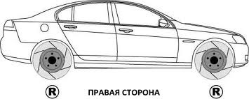 Тормозні диски з насічками, Як поставити? 2
