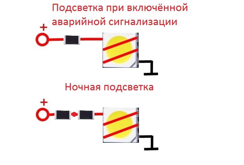 Невелика переробка кнопки аварійки 4