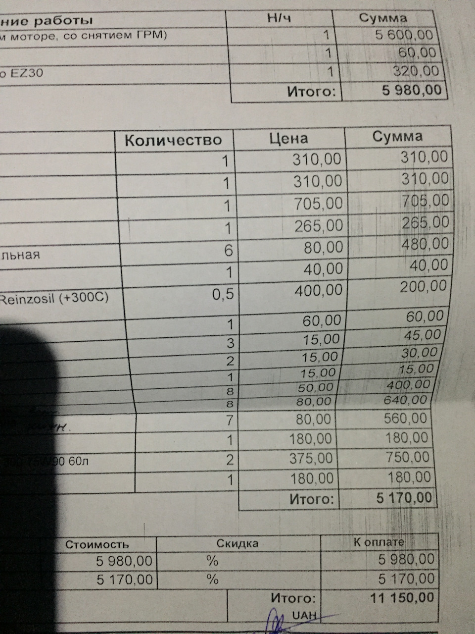 Знімаємо двигун і коробку. 4