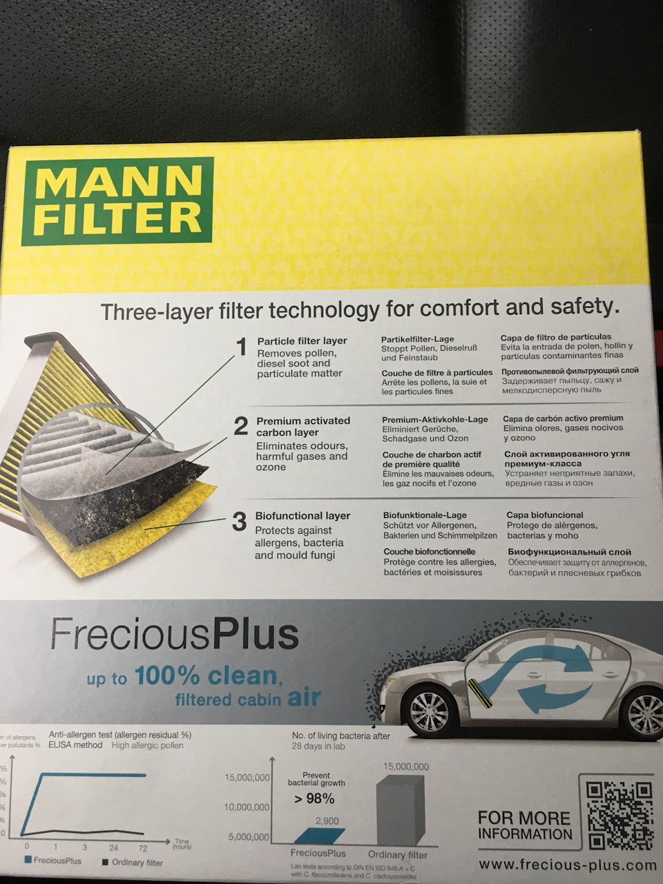 UPDATING: MANN FILTER FreciousPlus. FP 1919 2