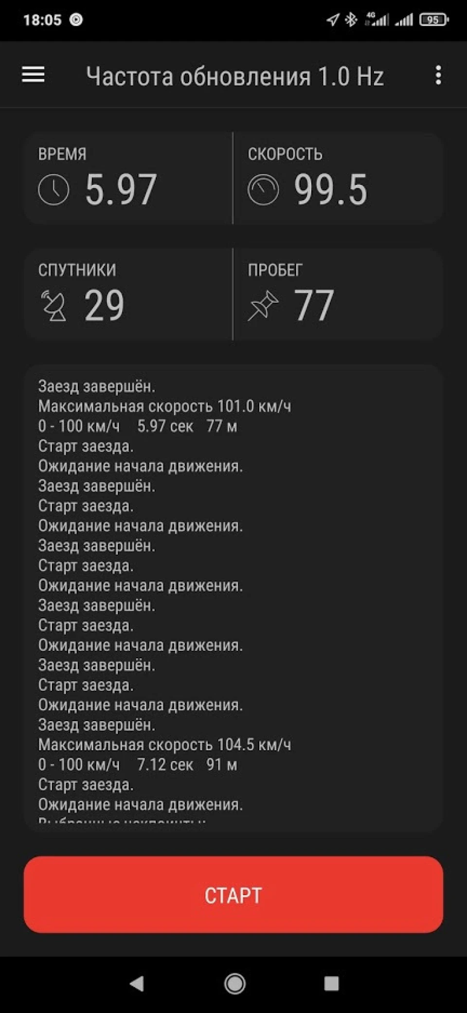 Спойлер: Замір SpeedLogic після перебирання двигуна