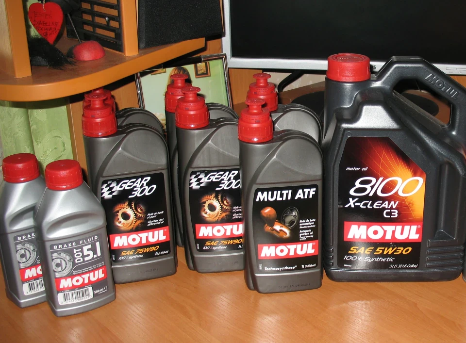 СТО та ТО 2010