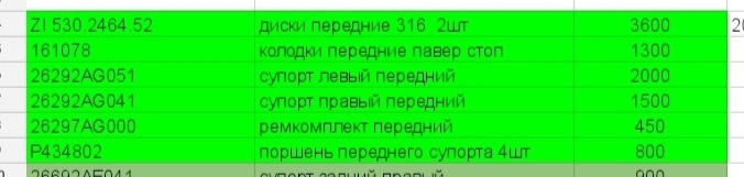 316е готові 5