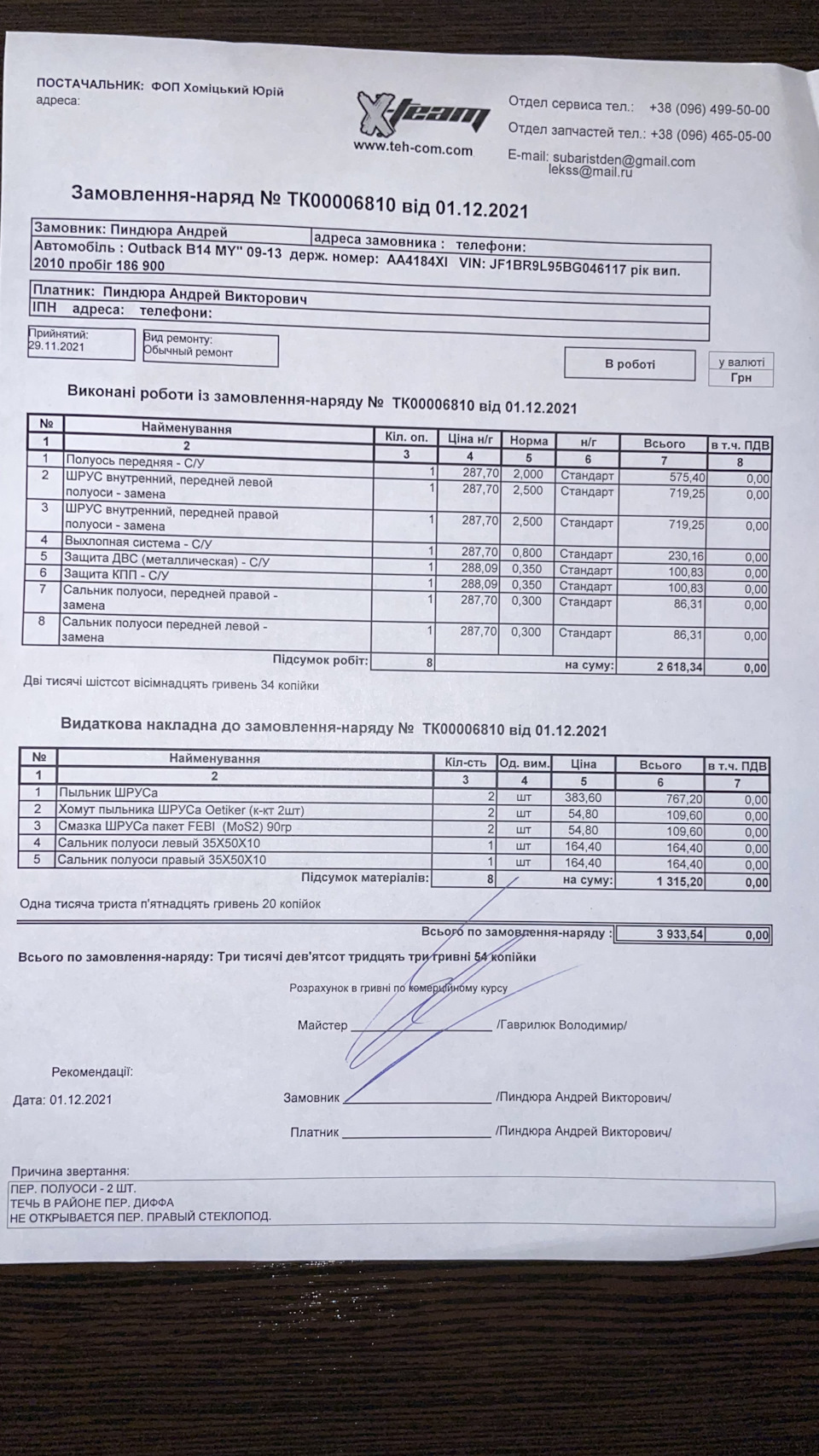 Країлове призводить до попадалову 4