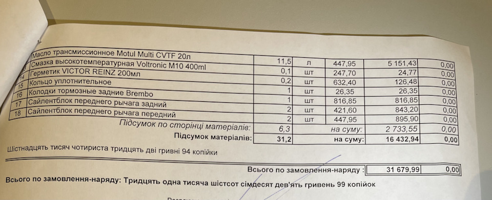 Казка про бублик 1