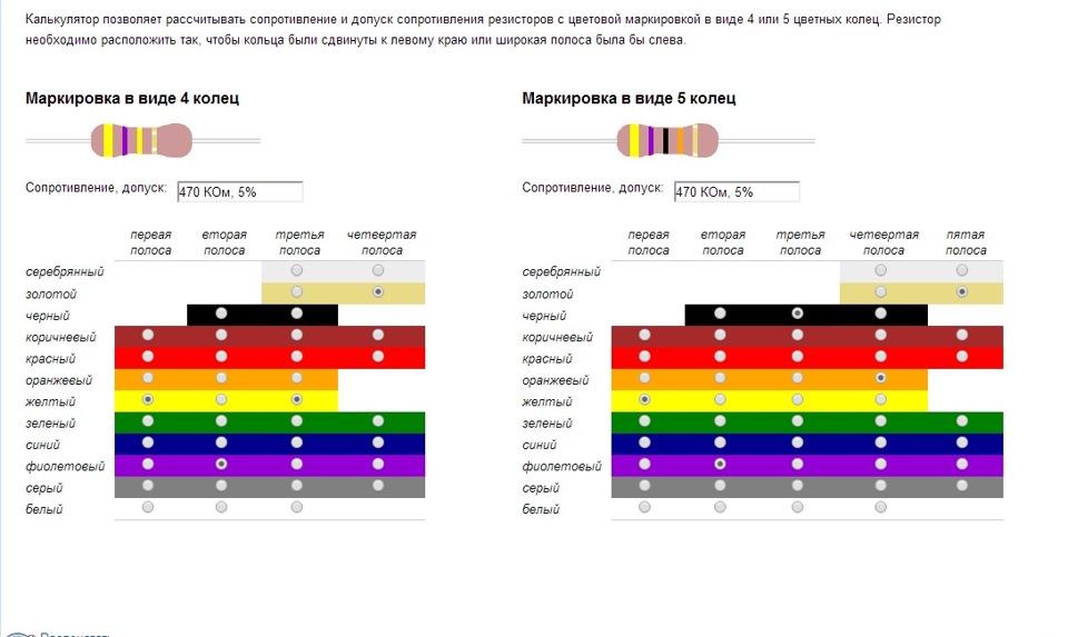 Перемога Джекі Чана + Круїз 1
