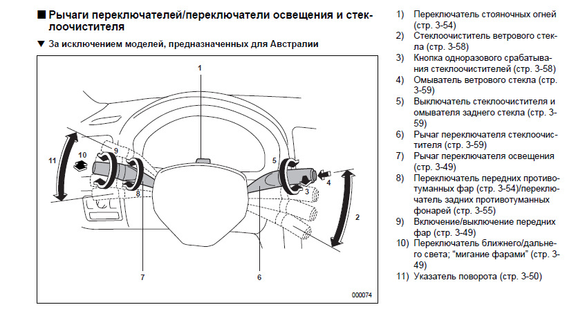 Знайдено омивача лобового скла 2