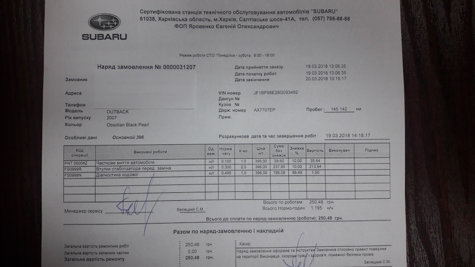 Перевірка та ремонт ходової 4