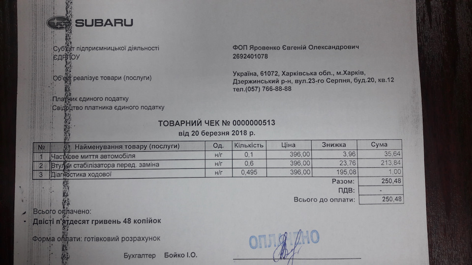 Перевірка та ремонт ходової 5