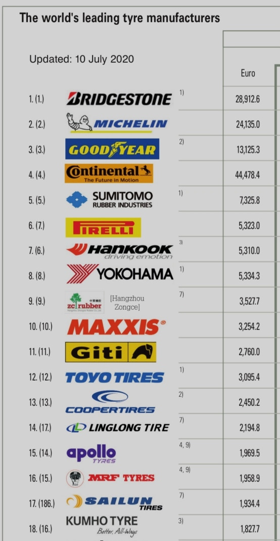 Літня ultra high performance гума Maxxis Victra Sport 5 235/60 R18 107W 2
