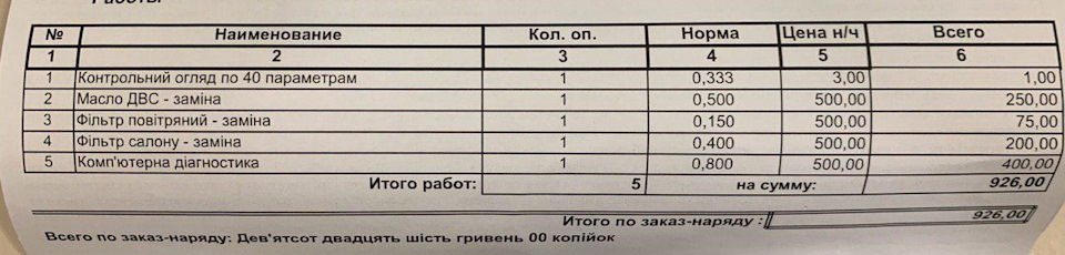 ТО заміна масла в двигуні, фільтра, діагностика та дефектування ходової 3