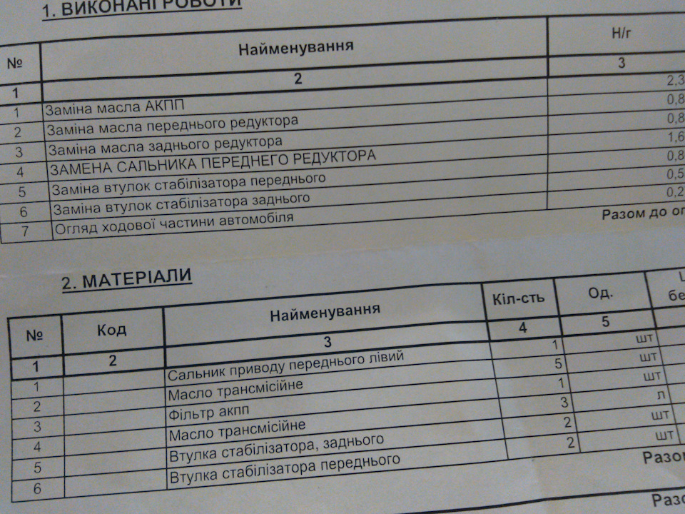 Олія АКПП, задній передній редуктор. 1