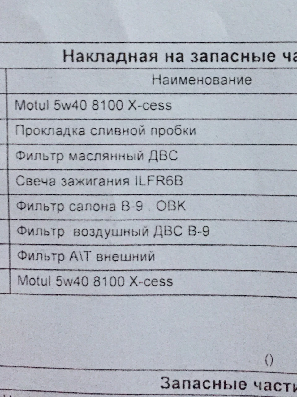 Чергове міні ТО