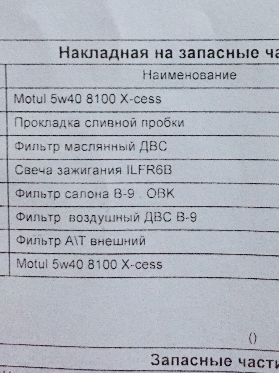 Чергове міні ТО 1