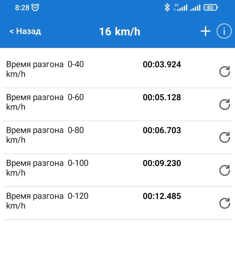 Частина 2. Боремося з підвищеною витратою палива. Заміна Клапан системи зміни фаз газорозподілу. Заміна передніх лямбд