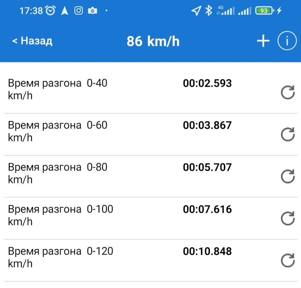 Частина 2. Боремося з підвищеною витратою палива. Заміна Клапан системи зміни фаз газорозподілу. Заміна передніх лямбд 2