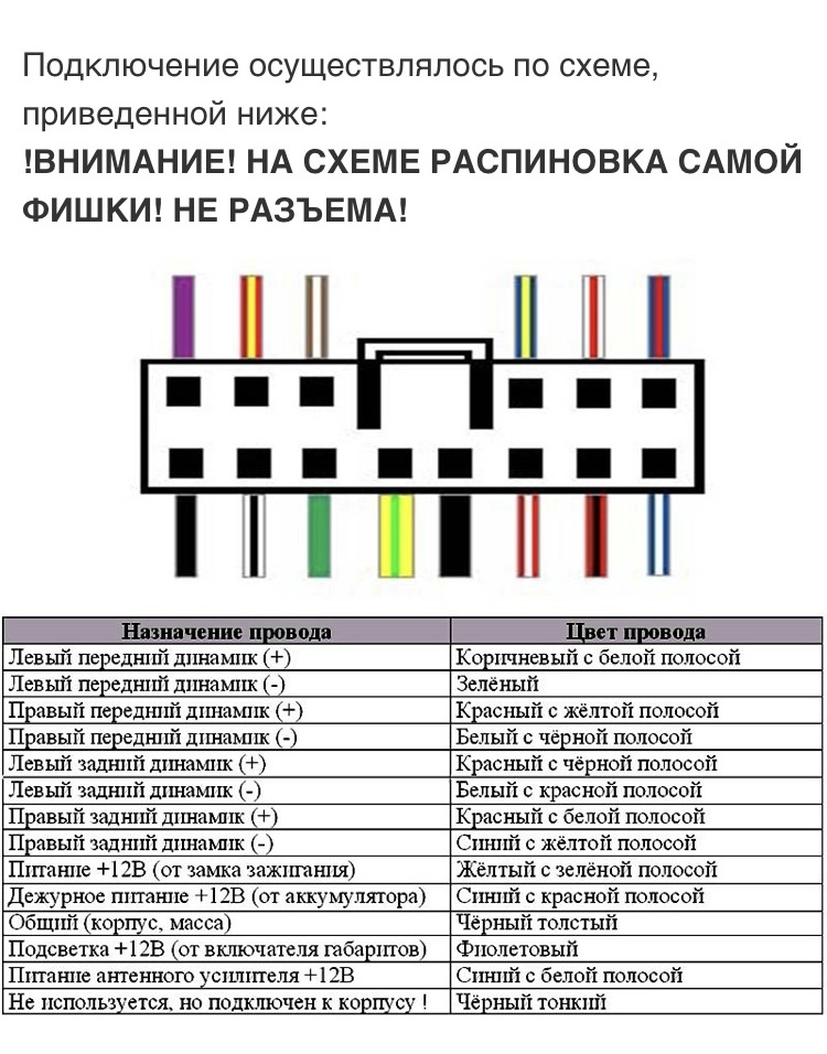 Підключення AUX і сабвуфер peoneer. 3