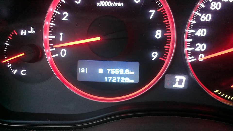 планове щось 2
